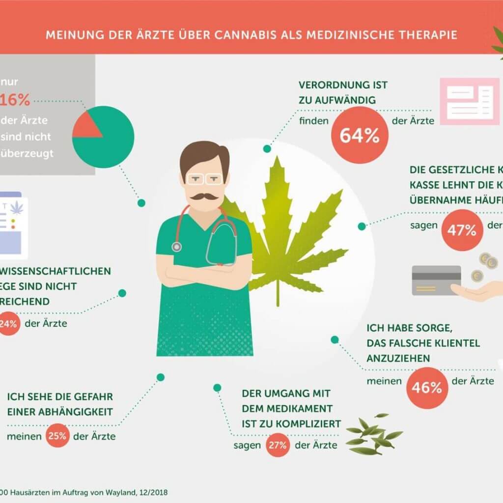Infografik-Cannabis_02